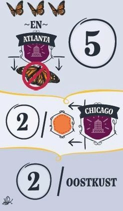 White Goblin Games Gezelschapsspel Mariposas - Afbeelding 6