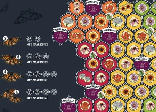 White Goblin Games Gezelschapsspel Mariposas - Afbeelding 2