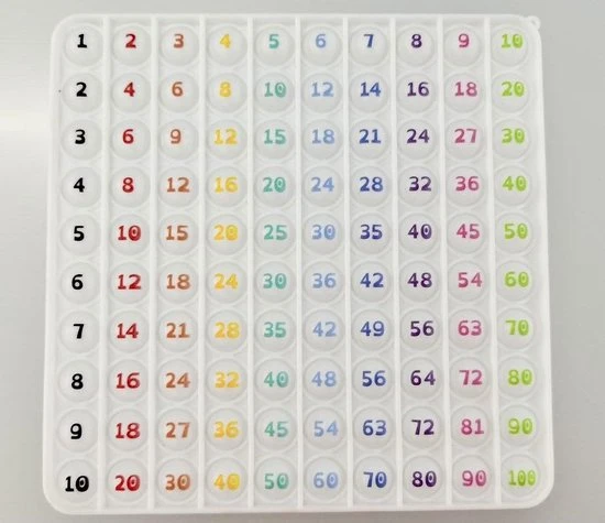 Blij Kind - EduPopIt - Educatie - Hulpmiddel - Keer Sommen - Rekenen - Dyslexie - Popit - Afbeelding 5