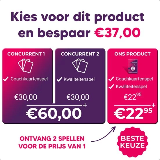 Hart Tot Hart 2-in-1 Coachkaarten En Kwaliteitenspel - Associatiekaarten En Complimentenspel - Coachingskaarten - Kwaliteiten Kaartspel - Gespreksstarter - Inspiratiekaarten - Complimenten Kaartjes - Gesprekskaarten Voor Een Openhartig Gesprek - Afbeelding 5