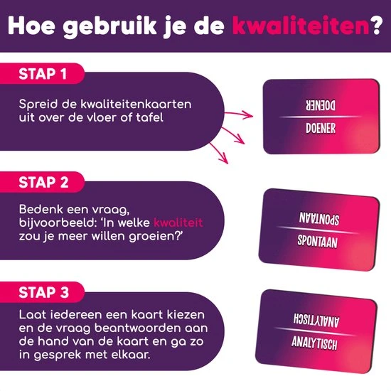 Hart Tot Hart 2-in-1 Coachkaarten En Kwaliteitenspel - Associatiekaarten En Complimentenspel - Coachingskaarten - Kwaliteiten Kaartspel - Gespreksstarter - Inspiratiekaarten - Complimenten Kaartjes - Gesprekskaarten Voor Een Openhartig Gesprek - Afbeelding 12